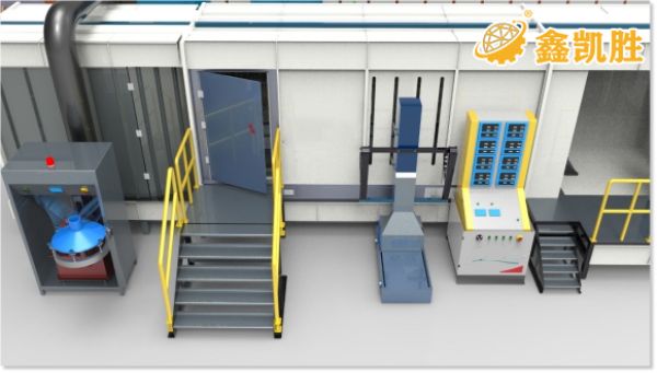 粉末噴涂設備的自動化工藝有哪些?