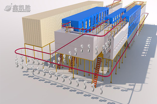 全自動(dòng)噴粉生產(chǎn)線